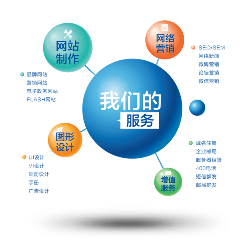 进销存系统定制：让企业管理更高效