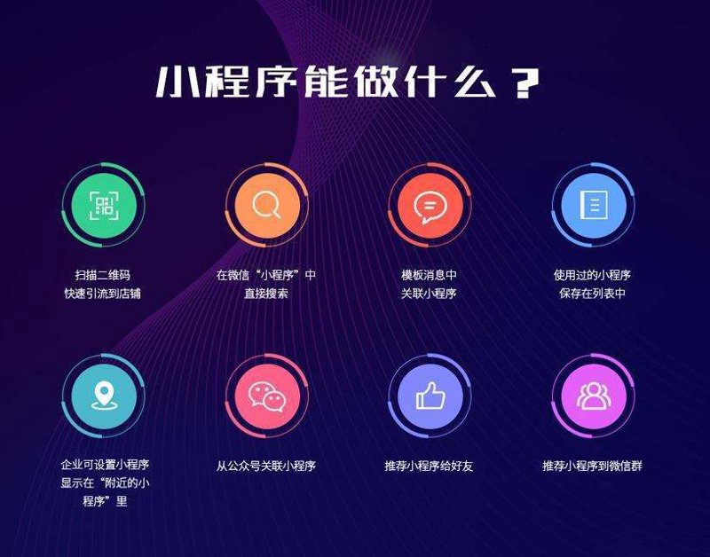 微信小程序开发：选择对的工具与框架