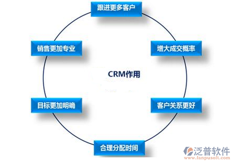 如何选择最适合你的响应式网站建设工具？